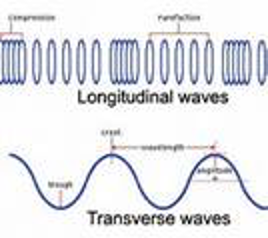 Scalar Wave Technology